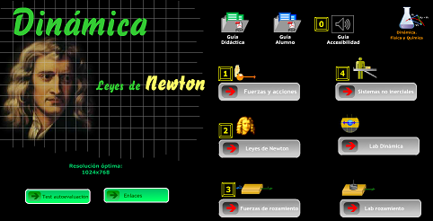 Las leyes de Newton